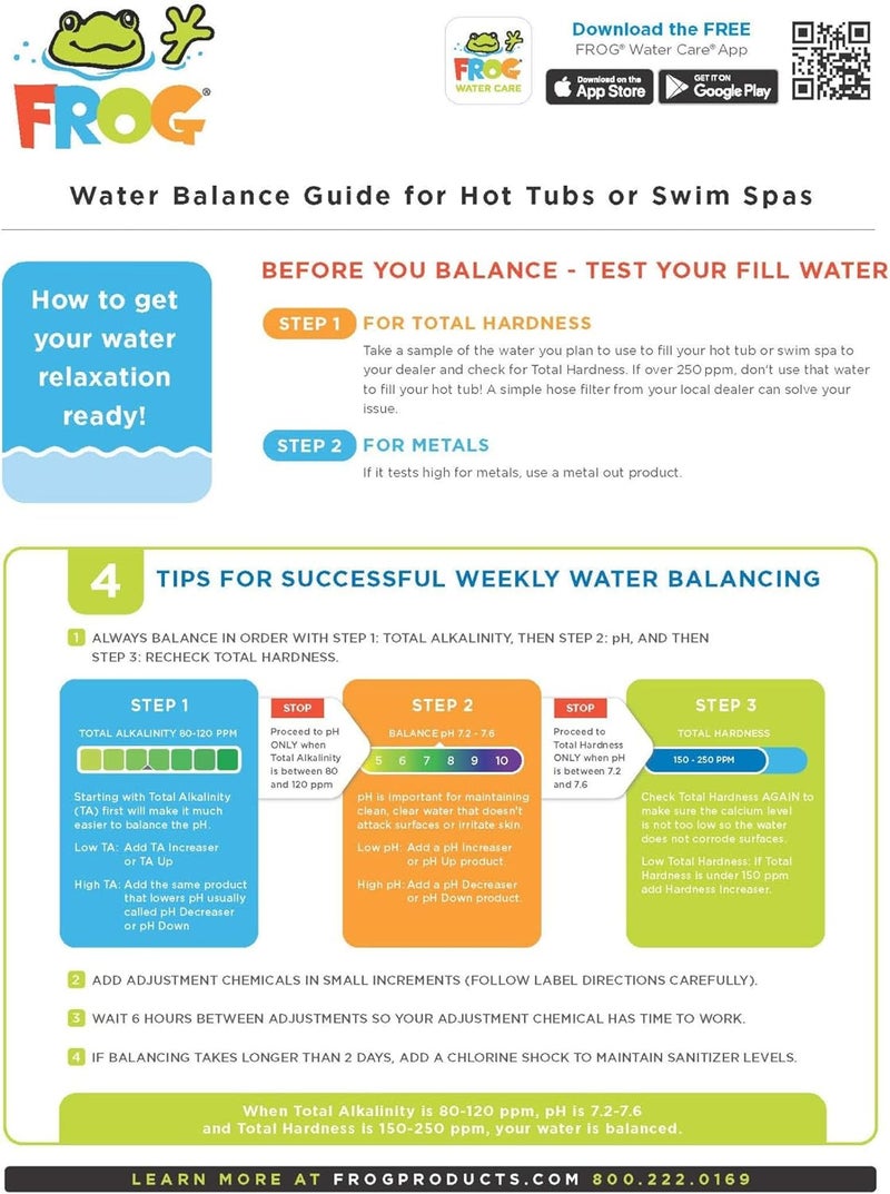 Frog @Ease in-Line Mineral Cartridge + 4 in-Line SmartChlor Cartridges for Hot Tubs up to 600 gallons for use in Marquis, Caldera, Artesian and Hot Springs Spas; Hot Tub Sanitizer, Cyanuric Acid Free - Image 3